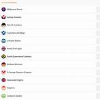 sports bet nrl odds